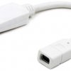 Переходник miniDisplayPort - DisplayPort, 20F/20M, 0.16м, Gembird, белый (1/100)
