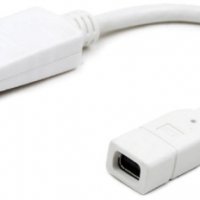 Переходник miniDisplayPort - DisplayPort, 20F/20M, 0.16м, Gembird, белый (1/100)