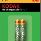 Kodak