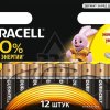 Батарейка LR 6 Duracell Basic 12xBL (144)
