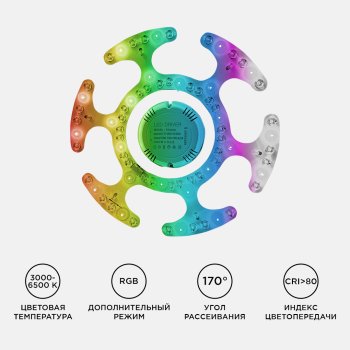 Модуль диодный 40Вт 3000К-6500К 3600Лм RGB пульт Apeyron