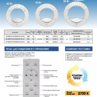 Модуль светодиодный для декоративных светильников ТМ IONICH 60Вт 3600Лм 230В 2700/4000/6500К 285х27мм IP20 пульт ДУ