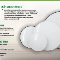 Светильник диодный герметичный 40Вт 5000K IP65 d375х46мм 3500Лм PRE BLK белый (20)