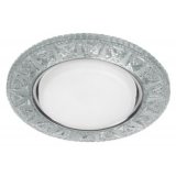 Эра декоративные точечные светильники