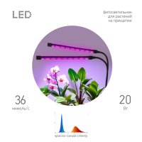 Фитосветильник на прищепке 20Вт красно-синий спектр черный Эра FITO-20W-АLED-RB (16)