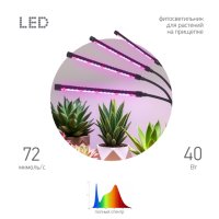 Фитосветильник на прищепке 40Вт полный спектр черный Эра FITO-40W-АLED-RaL (16)