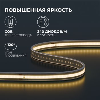 Лента диодная 220В IP65  9Вт/м 3000К COB 240LED/м 50м 10х4мм 8мм driverless Apeyron 1000лм/м (50)