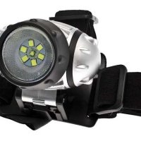 Фонарь налобный Космос H19 1Вт+6LED 3xR03 (12/96)