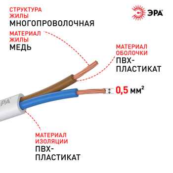 Провод ШВВП 2х0,5 ГОСТ 7399-97 белый ЭРА (50)