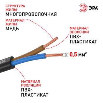 Провод ШВВП 2х0,5 ГОСТ 7399-97 черный ЭРА (100)