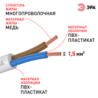 Провод ПВС 2х1,5 ГОСТ 7399-97 белый ЭРА (100)