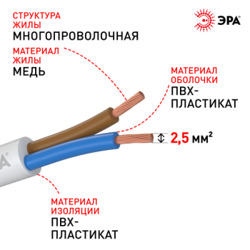 Провод ПВС 2х2,5 ГОСТ 7399-97 белый ЭРА (100)