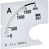 Амперметры, вольтметры