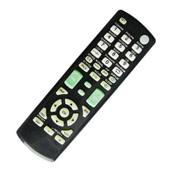 Пульт Rexant RX-Е877 универсальный для ТВ
