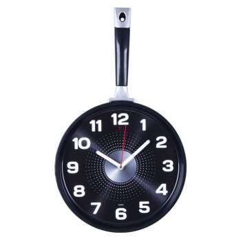 Часы настенные сковорода пластик 25*43 корпус чёрный Рубин (1/10)