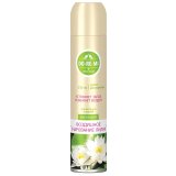 Освежители сухое распыление