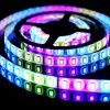 Лента диодная 12В IP20 14.4Вт/м RGB 5050 60LED/м 5м SWG