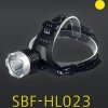 Фонарь налобный аккумуляторный SmartBuy HL023 5ВтLED 220Лм 2x18650 USB (50)